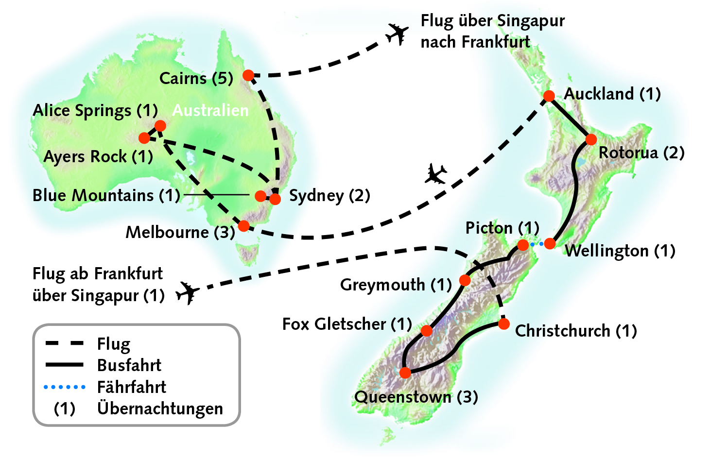 Australien Vs Neuseeland Australien Vs Neuseeland