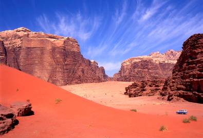 Wüste Wadi, Jordanien